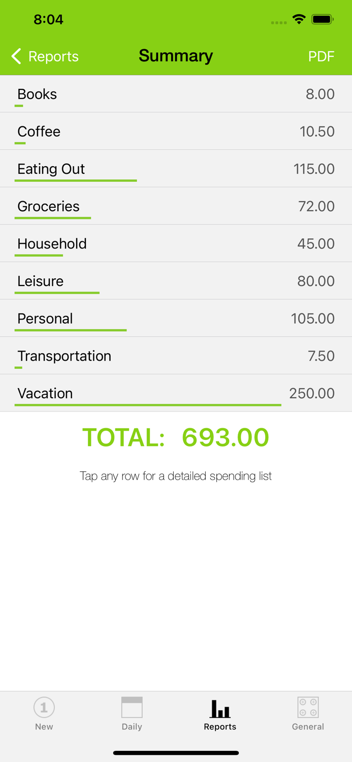 Pico Spend - Expense Tracker