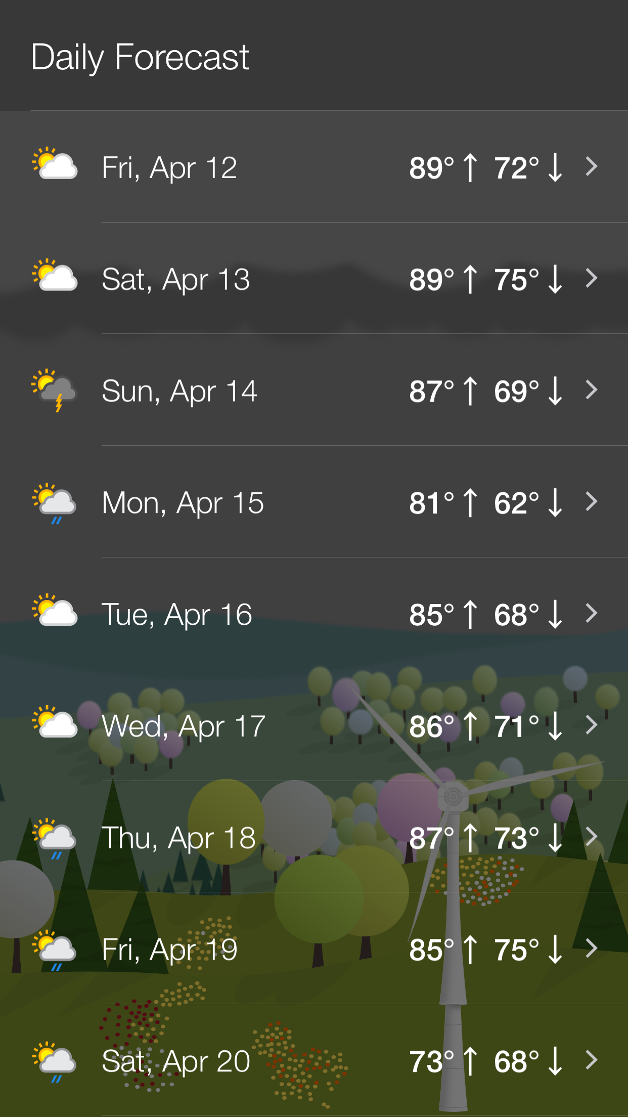 What The Forecast?!! screenshot 4