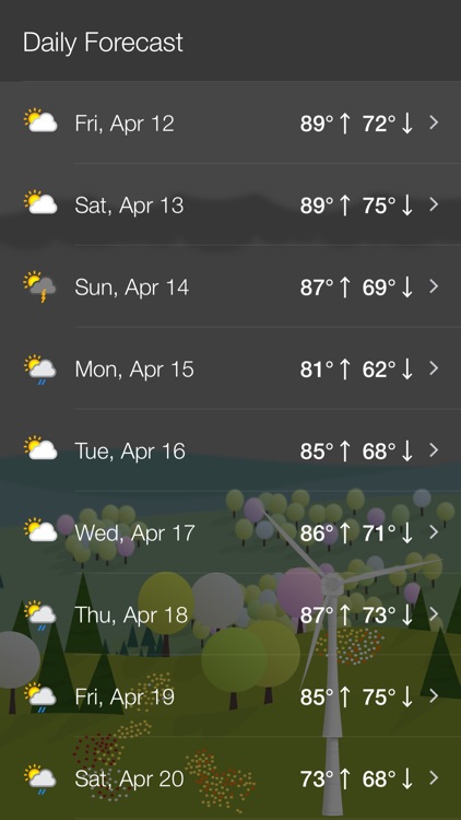 What The Forecast?!! screenshot-3