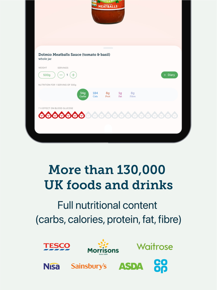 Carbs and Cals Diet and Diabetes