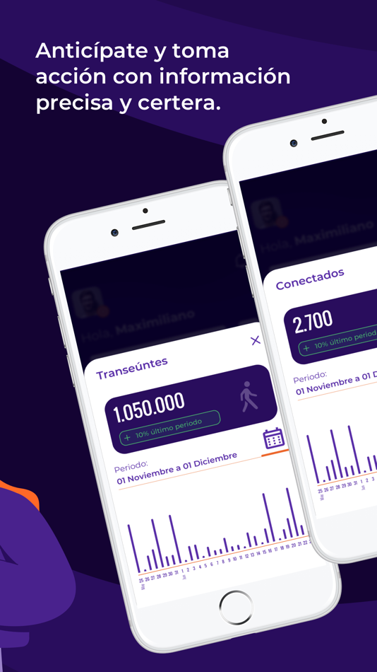 #3. Notros (iOS) 由: Sociedad de Ingenieria y Servicios Elun Soluciones Ltda