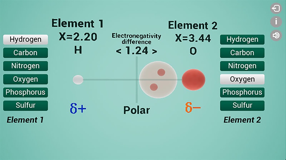 #6. Biomolecules:Functional groups (iOS) 由: Carolina Biological Supply