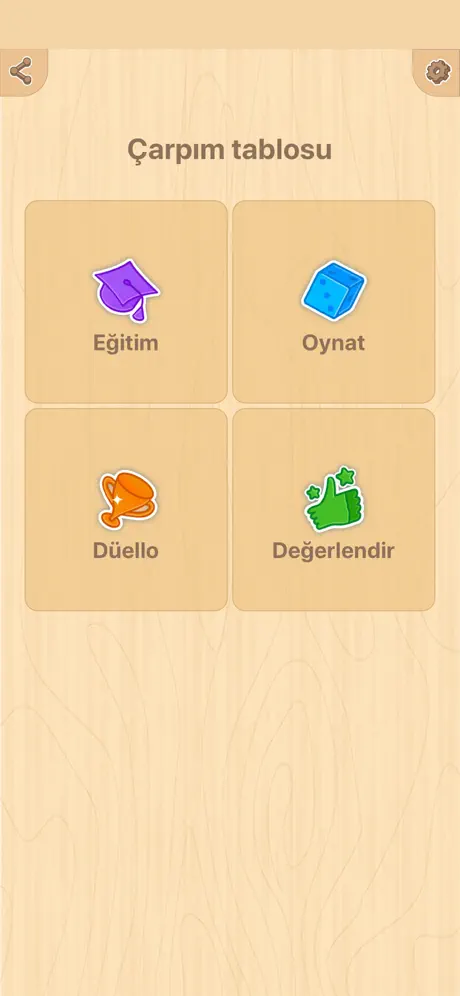 Çarpım tablosu, matematik