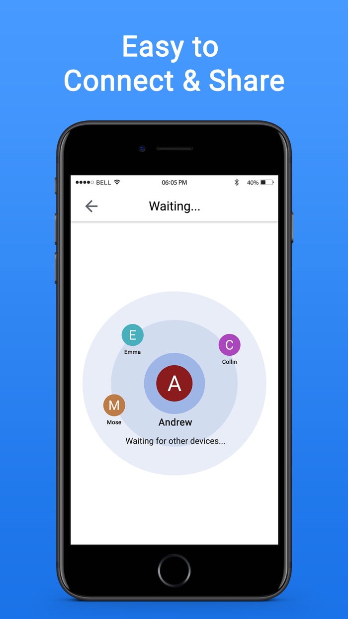 Share - Connect and Transfer