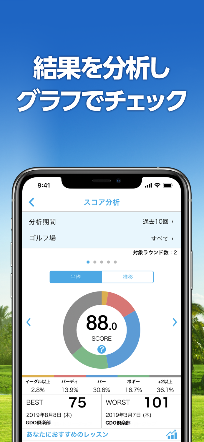 GDOスコア-ゴルフのスコア管理　GPSマップで距離を計測