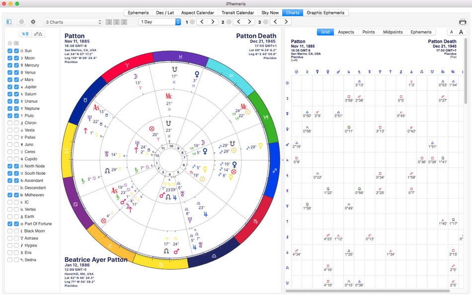 iPhemeris Astrology - 4.9 - (macOS)