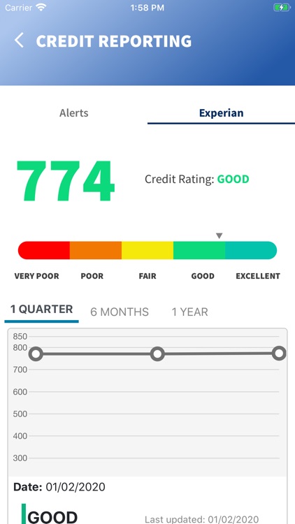 HW IDProtect screenshot-3