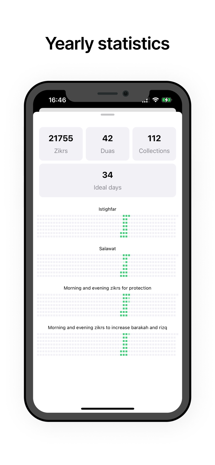 ZikrApp Tasbih Tracker Dua