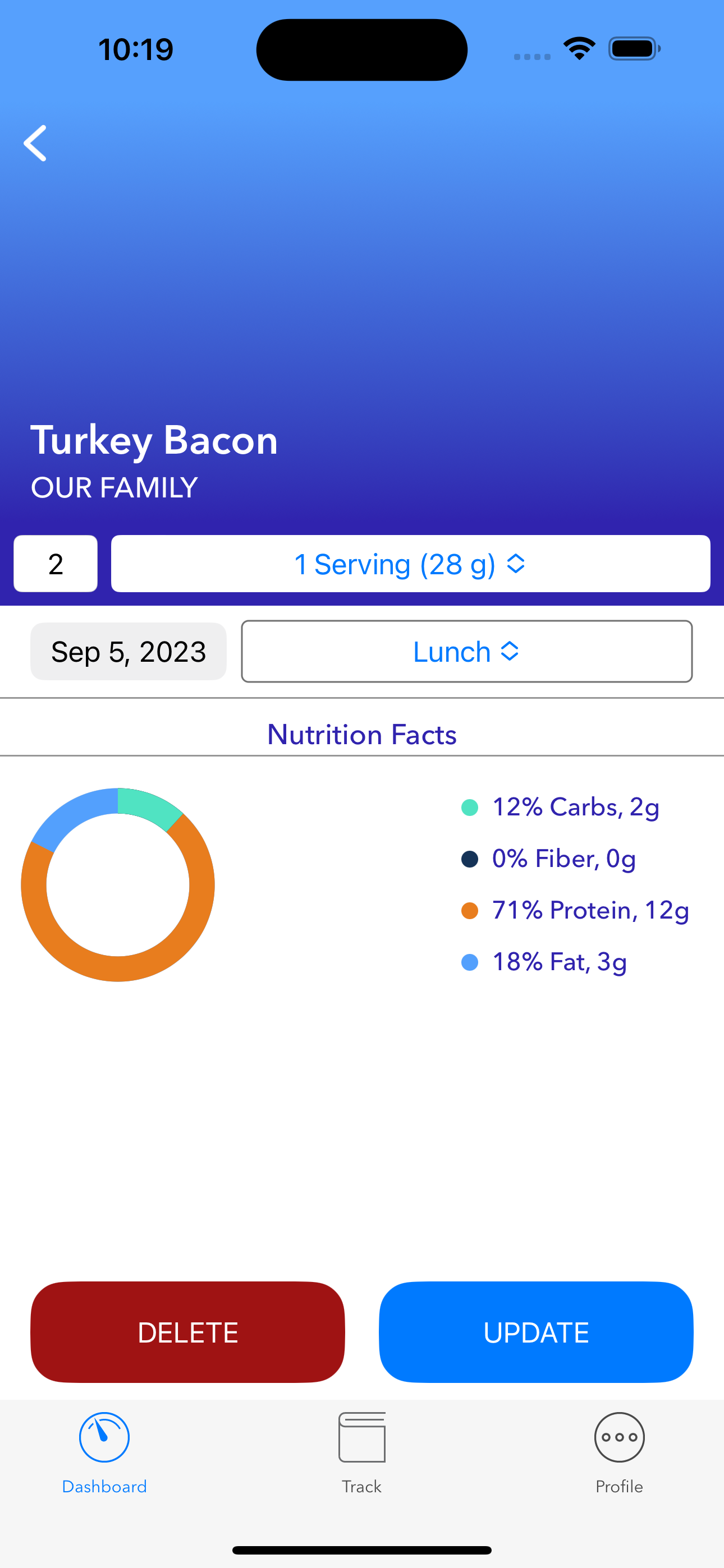 Carbs to Go!