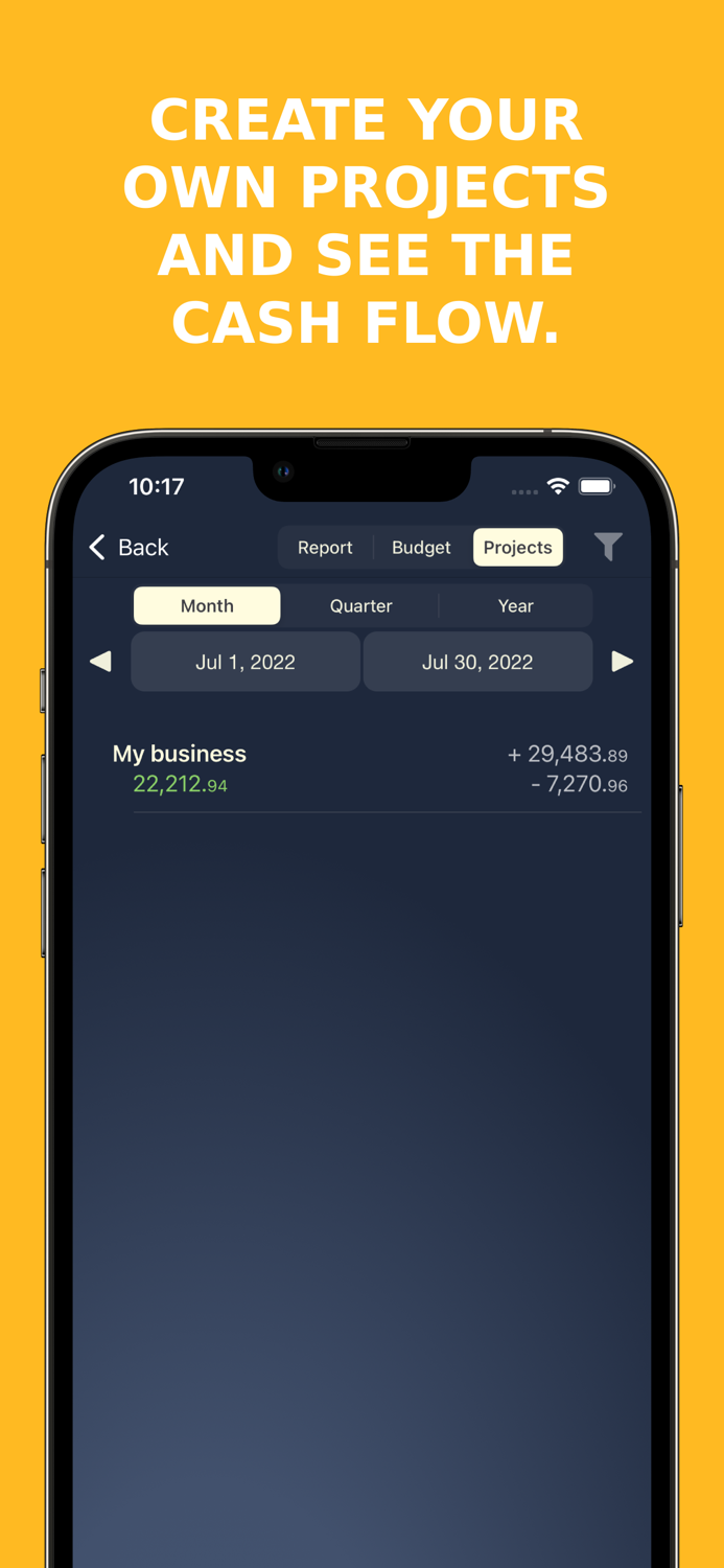 MoneyBe manager expense budget