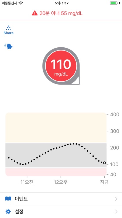 Dexcom G6 mg/dL DXCM9