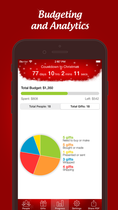 The Christmas Gift List Pro Screenshot