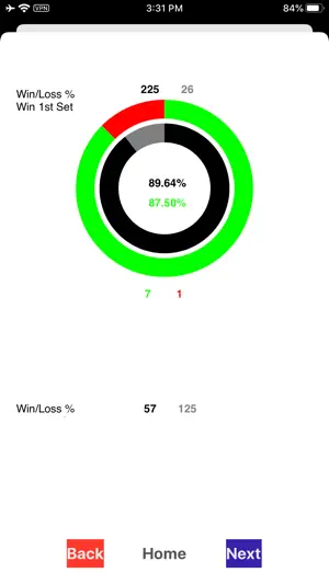 tennisdata screenshot 4