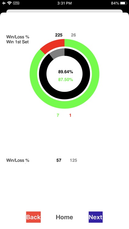 tennisdata screenshot-3