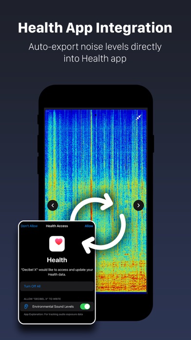 Decibel X PRO: dBA Noise Meter Screenshot