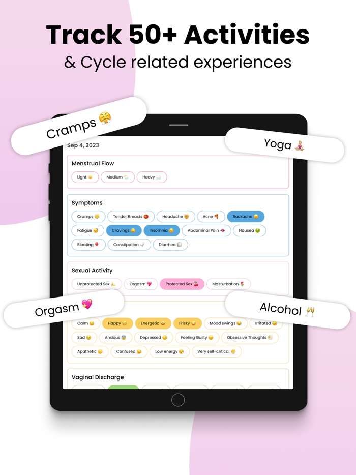 Period Tracker Natural Cycles