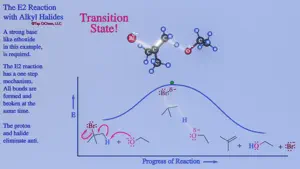 Tap OChem screenshot 3