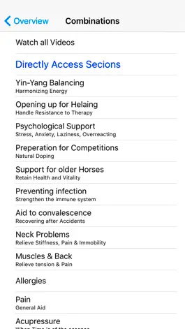 Game screenshot Equine Acupressure hack
