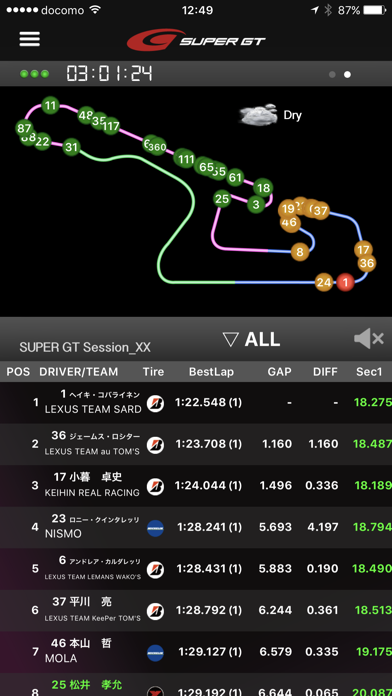 SUPER GT Live Timing screenshot1