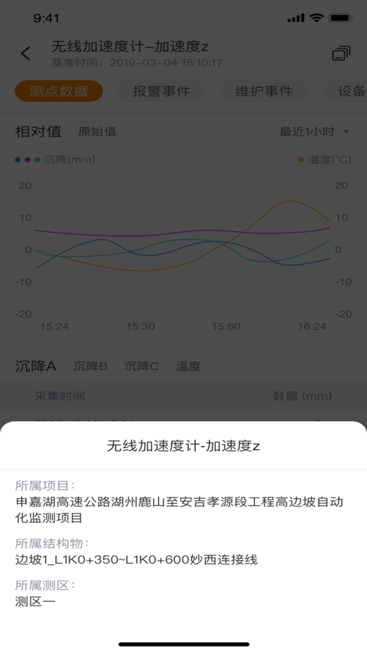 #2. 同感云 (iOS) 由: 嘉兴同禾传感技术有限公司
