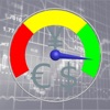 4x Market Activity Meter LT - iPhoneアプリ