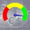 The "4X Market Activity Meter" app does just what its name says