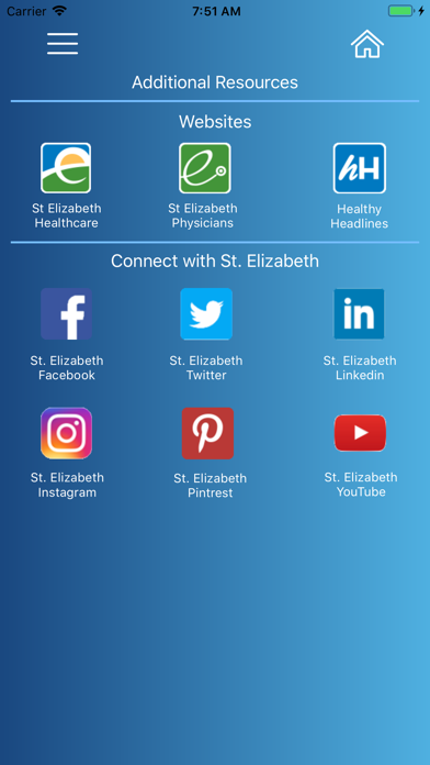St. Elizabeth Screenshot
