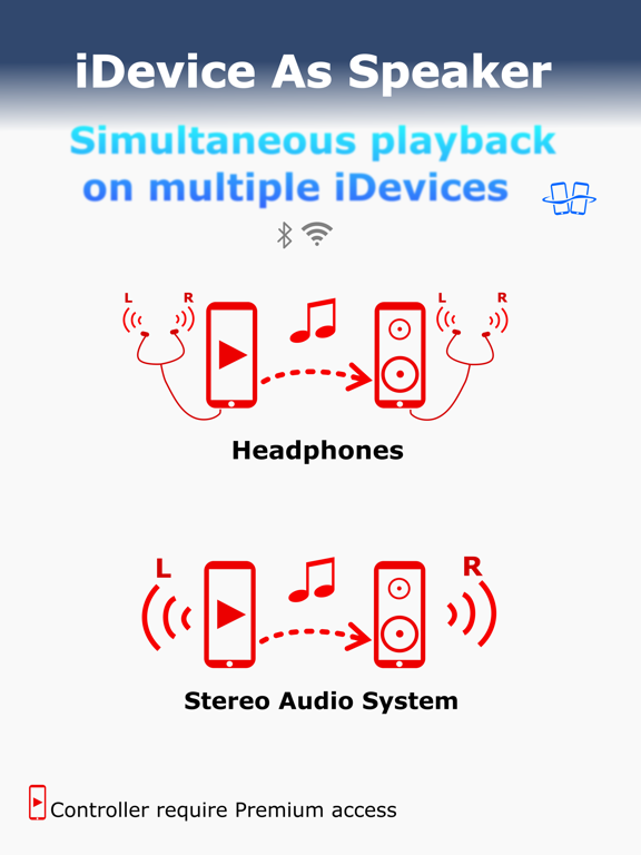 SoundHi +EQ30 ハイレゾ音楽プレイヤー&アンプのおすすめ画像4