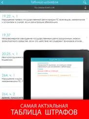 ПДД 2025 с иллюстрациями айпад изображения 4