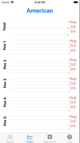 Game screenshot TrapScores apk