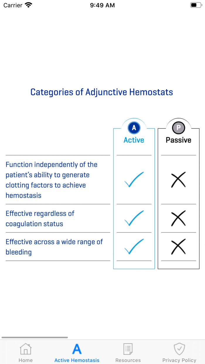 Baxter In Service - US