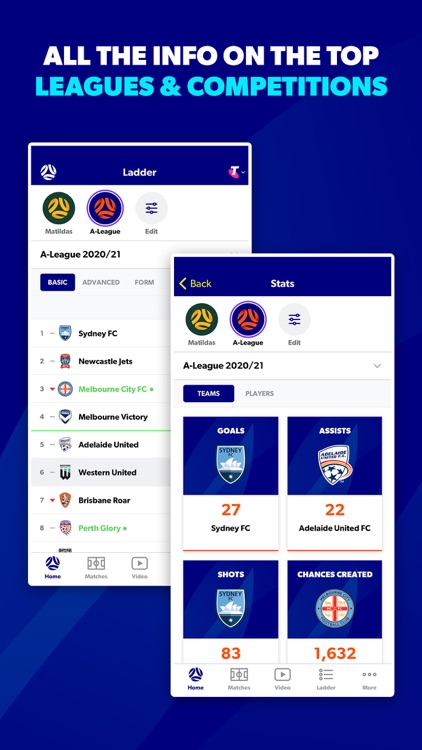 My Football Live App