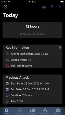 Game screenshot MigraineBot mod apk