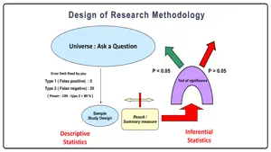 Research Genie screenshot 4