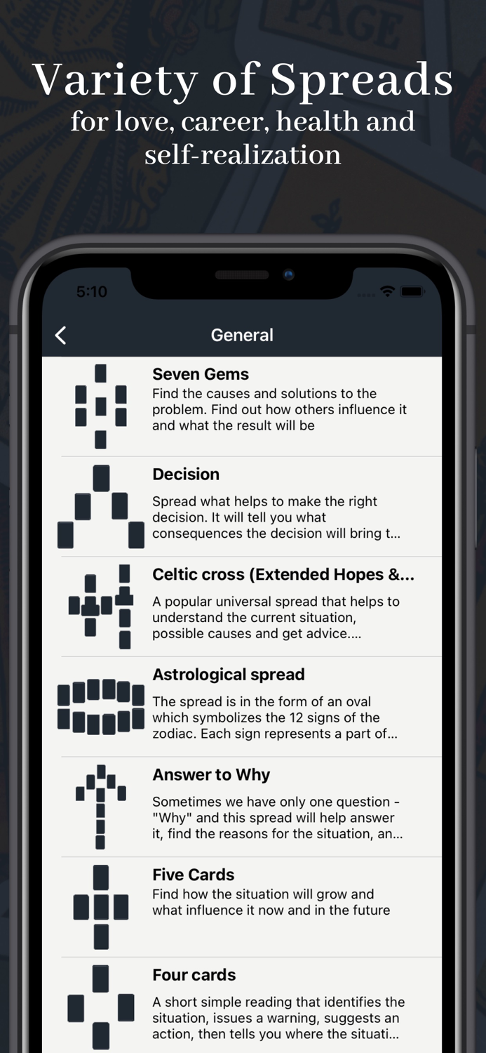 Runic  Tarot Divination