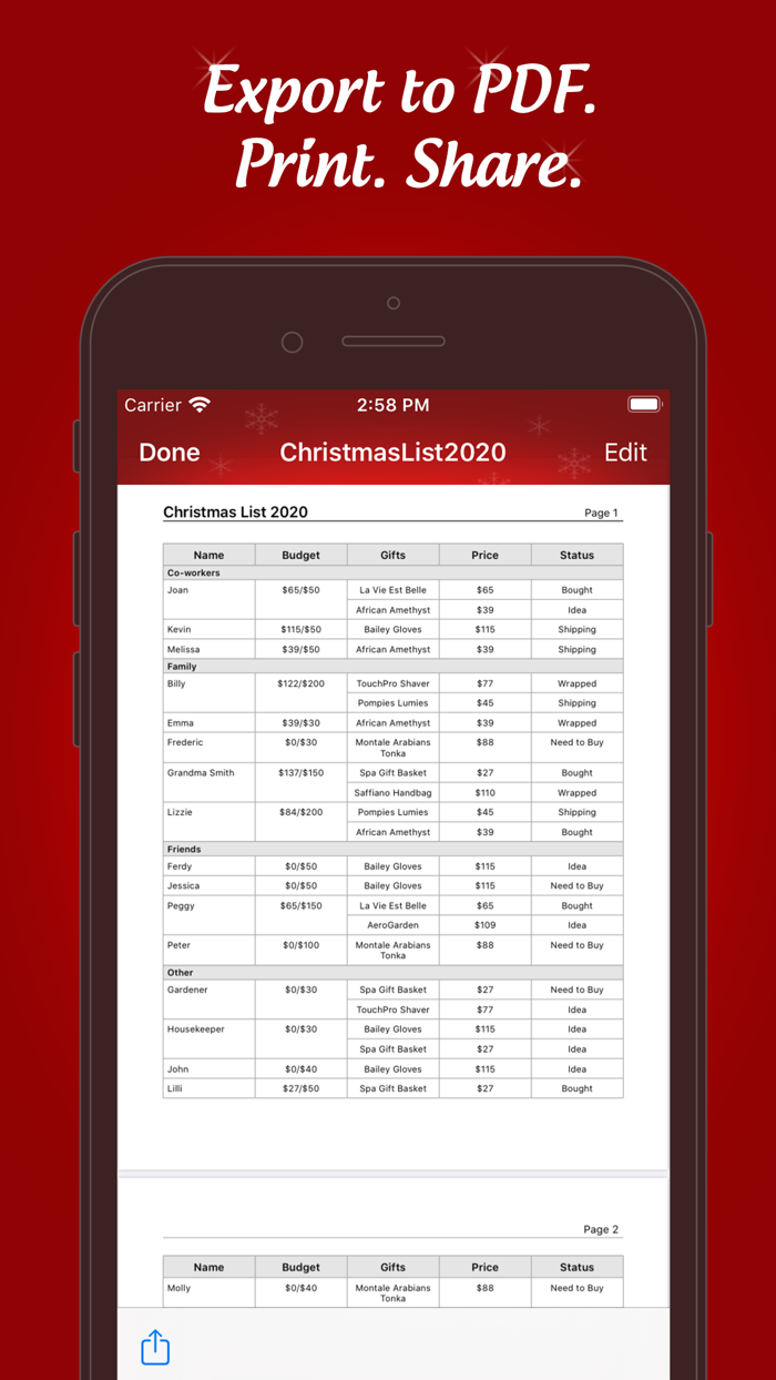 The Christmas Gift List