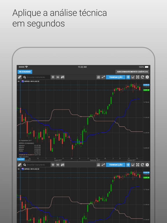 Screenshot #4 pour Best Trading Pro