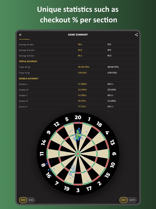 DartVision Darts scoreboard on the App Store