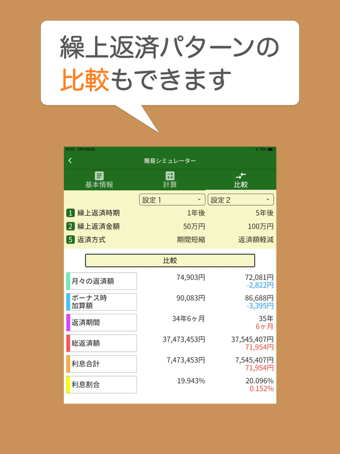 ローンメモ繰上　住宅ローン繰り上げ返済計算シミュレーター