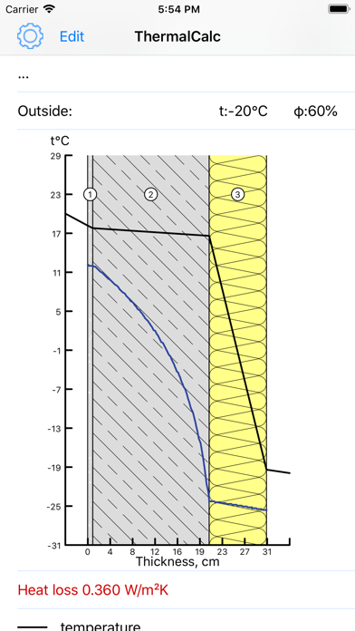 Thermal Transmittance Calc Screenshot