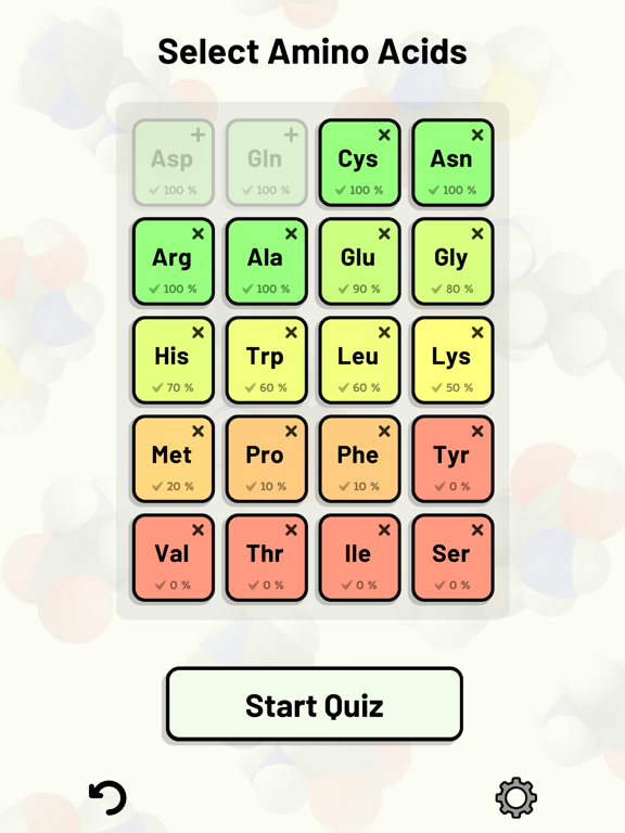 Amino Acid Quiz screenshot 2