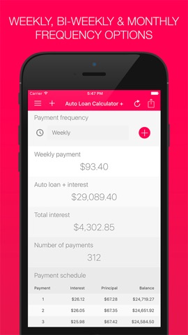 Auto Loan Calculator +のおすすめ画像4