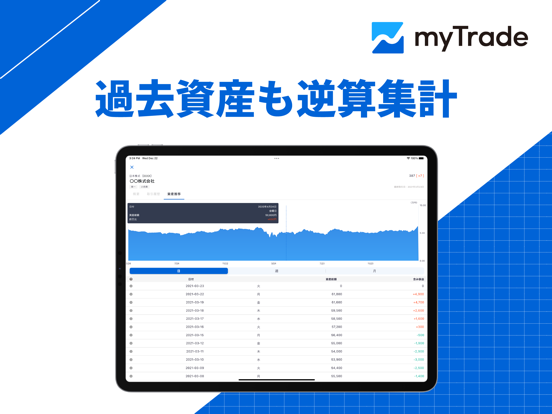 マイトレードのおすすめ画像3