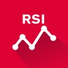 Easy RSI icon