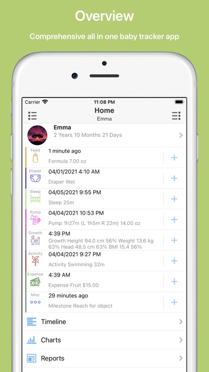 Baby Tracker: Newborn Growth
