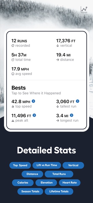 Slopes: Ski & Snowboard on the App Store