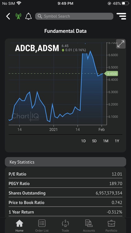 Intl Securities screenshot-6