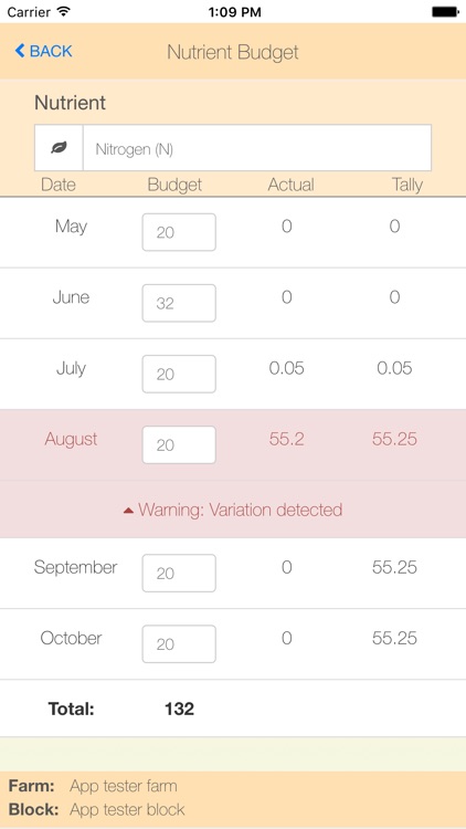 Better Bunch screenshot-3