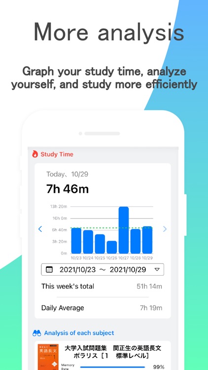 Study Analysis screenshot-3