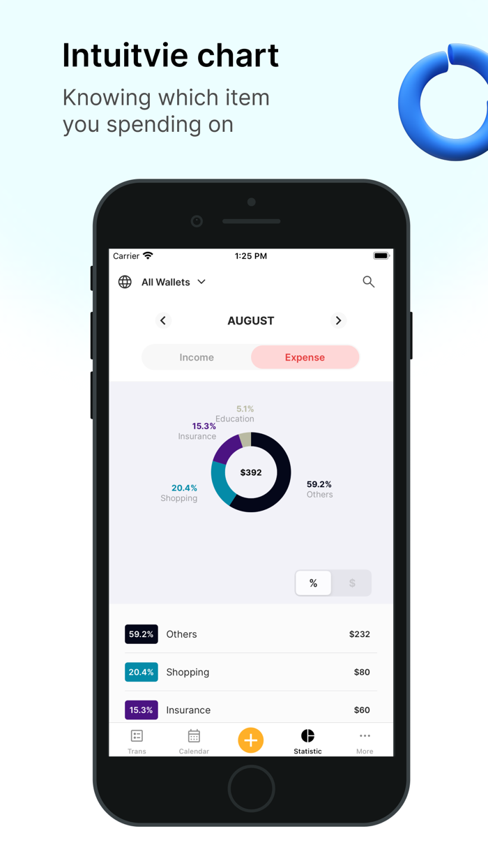 Money Tracker Expense Manager